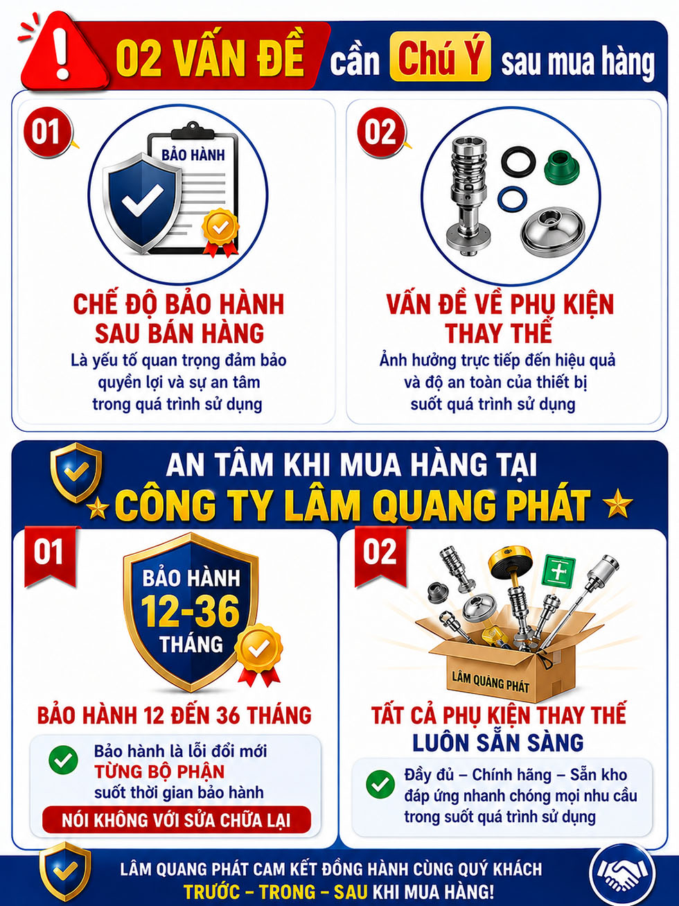 mua hàng lâm quang phát